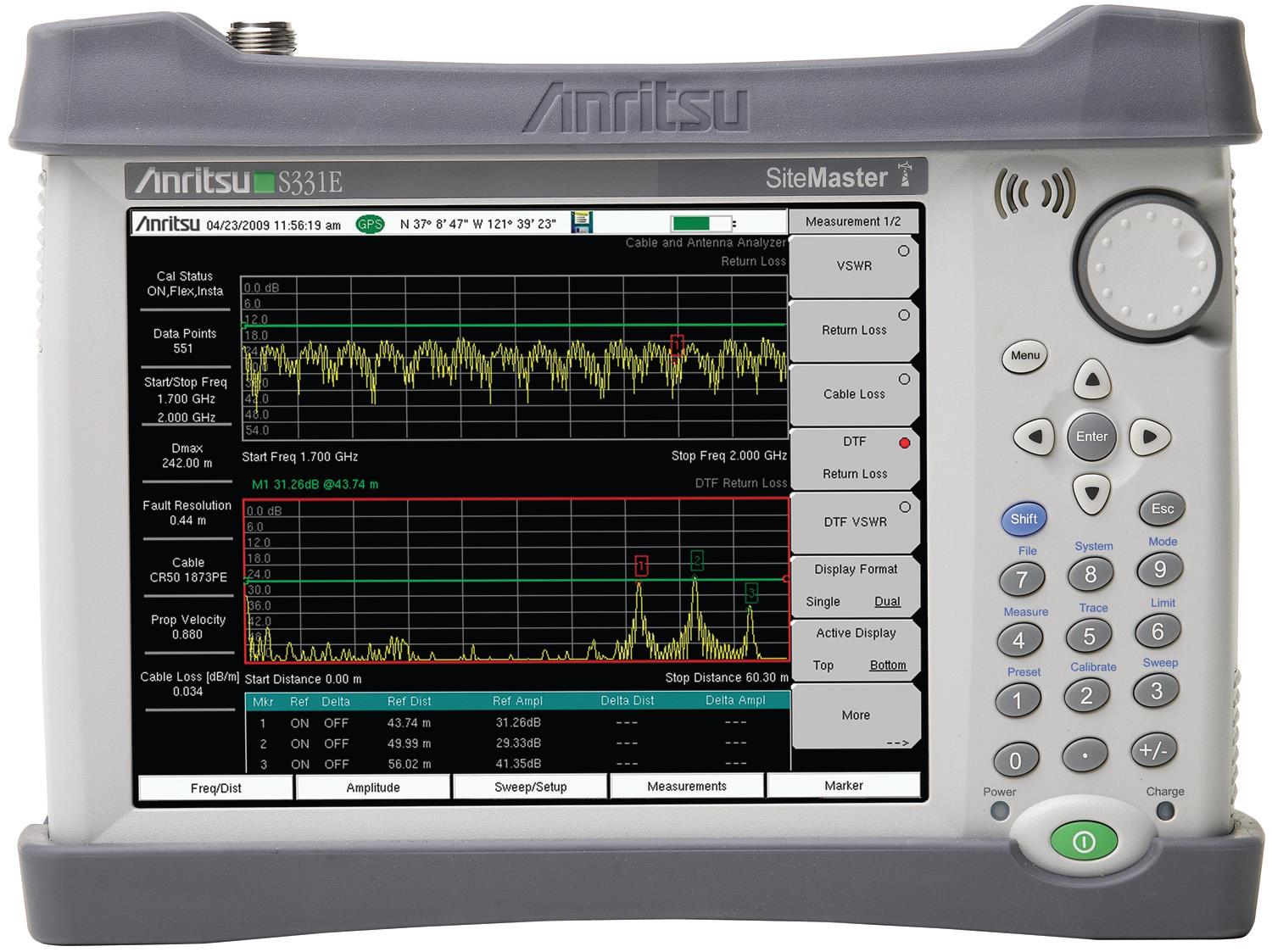Анализатор антенно-фидерных устройств Anritsu S331E