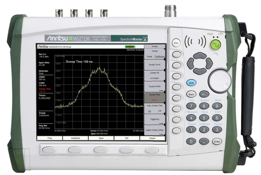 Анализатор спектра Anritsu MS2723C
