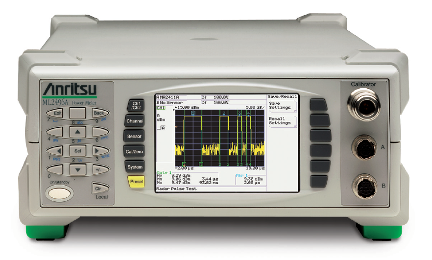 Измеритель пиковой мощности двухканальный Anritsu ML2496A
