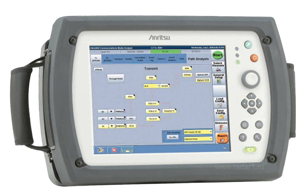 Анализатор хроматической дисперсии Anritsu CMA5302 CD-OTDR