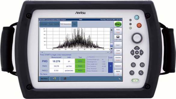 Анализатор спектра оптический Anritsu OSA 400