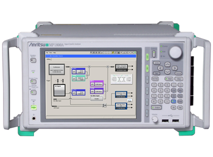 Анализатор качества сигналов Anritsu MP1800A